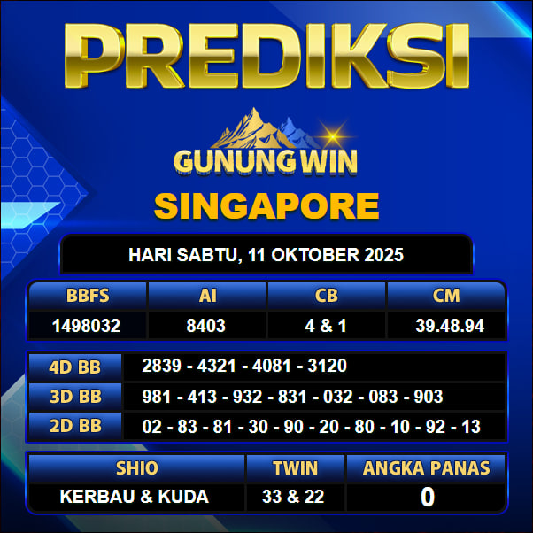 PREDIKSI TOGEL GUNUNGWIN