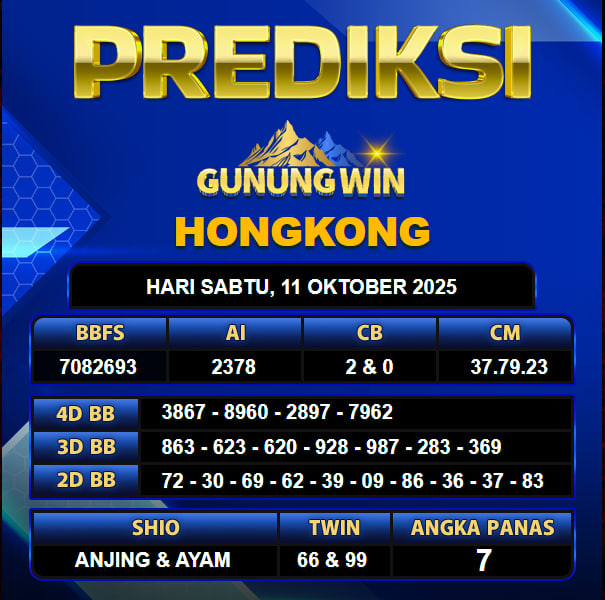 PREDIKSI TOGEL GUNUNGWIN
