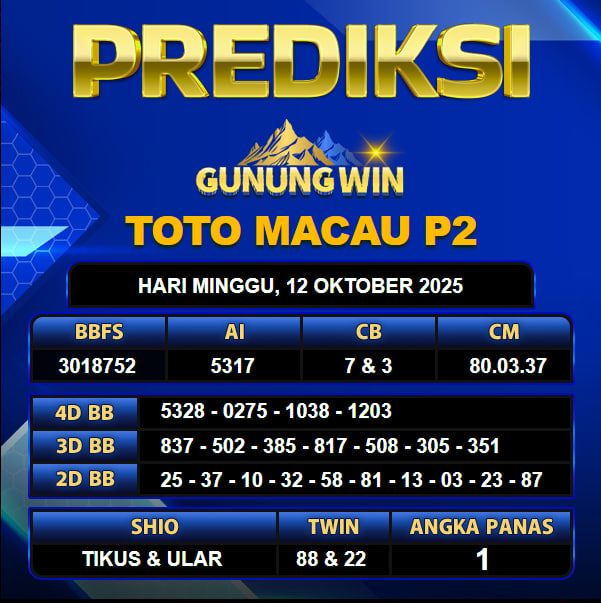 PREDIKSI TOGEL GUNUNGWIN