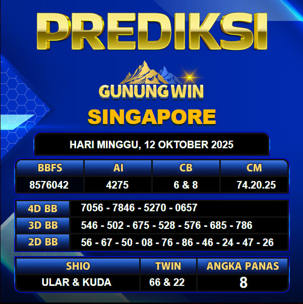 PREDIKSI TOGEL GUNUNGWIN