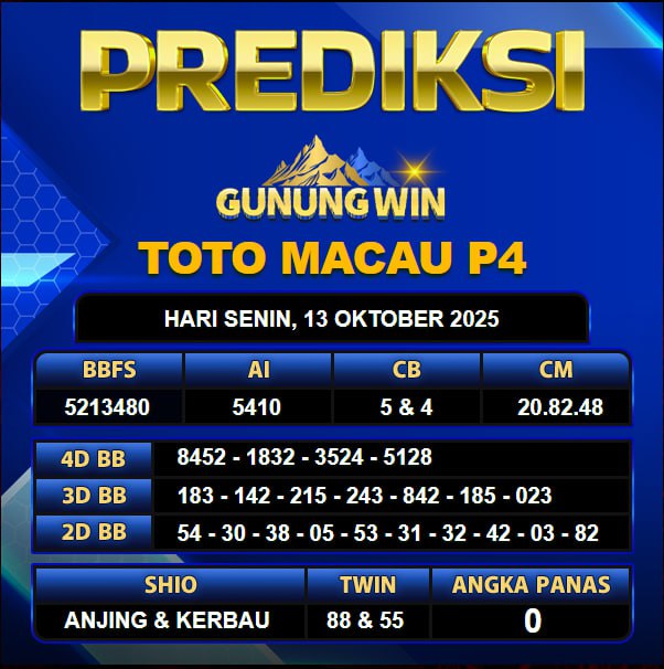 PREDIKSI TOGEL GUNUNGWIN