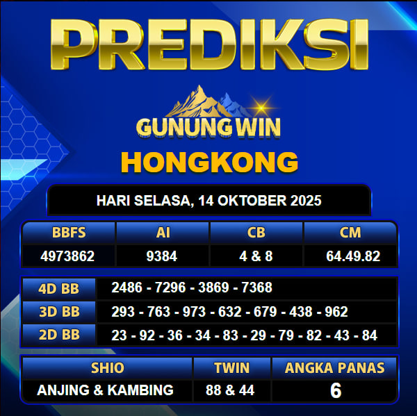 PREDIKSI TOGEL GUNUNGWIN
