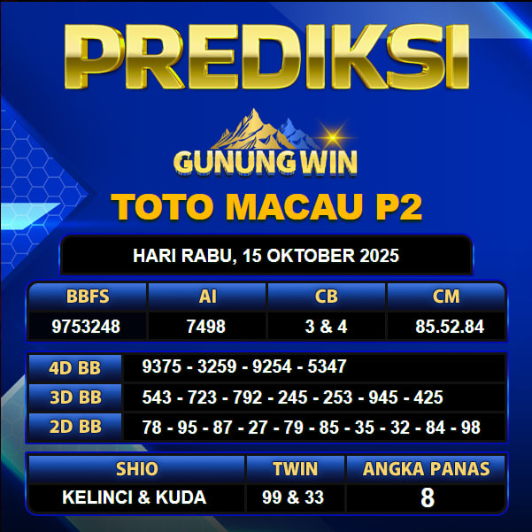 PREDIKSI TOGEL GUNUNGWIN