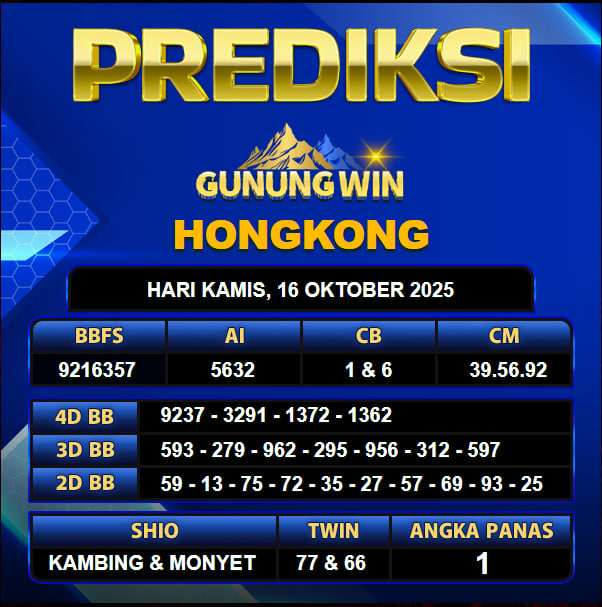 PREDIKSI TOGEL GUNUNGWIN