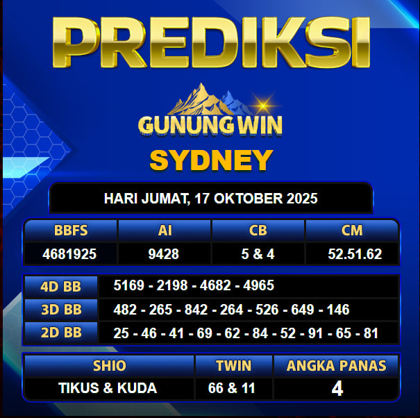 PREDIKSI TOGEL GUNUNGWIN