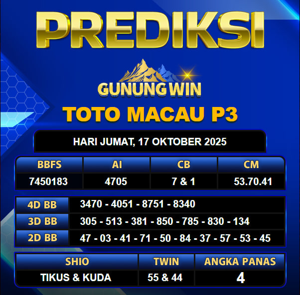 PREDIKSI TOGEL GUNUNGWIN