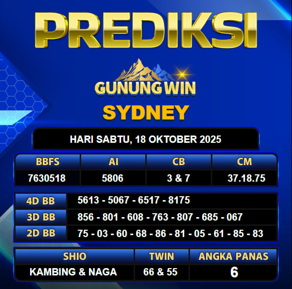 PREDIKSI TOGEL GUNUNGWIN