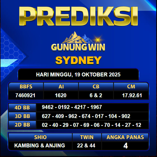 PREDIKSI TOGEL GUNUNGWIN