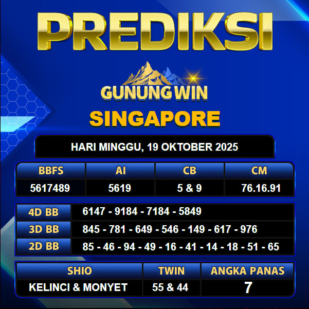PREDIKSI TOGEL GUNUNGWIN