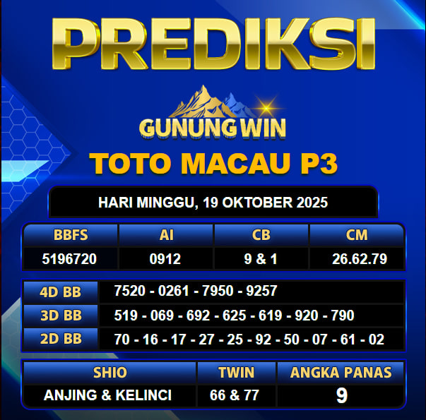 PREDIKSI TOGEL GUNUNGWIN