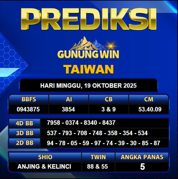PREDIKSI TOGEL GUNUNGWIN