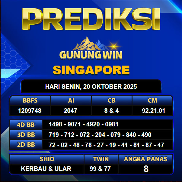 PREDIKSI TOGEL GUNUNGWIN