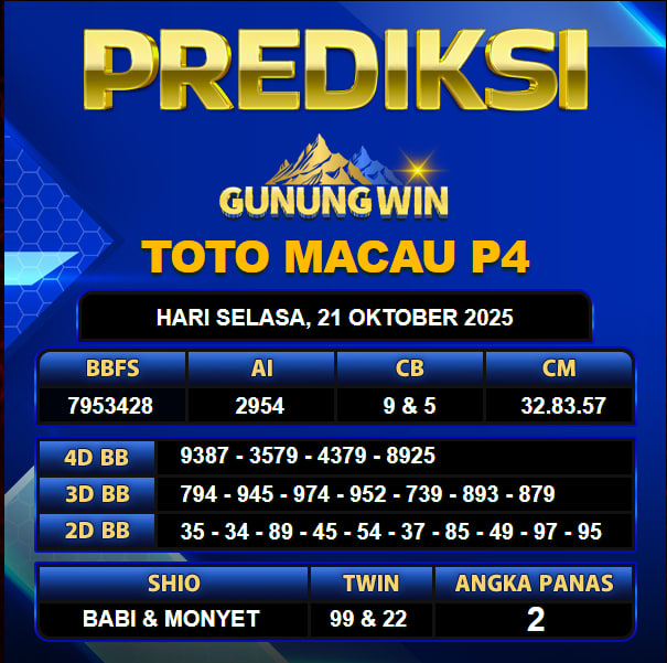 PREDIKSI TOGEL GUNUNGWIN