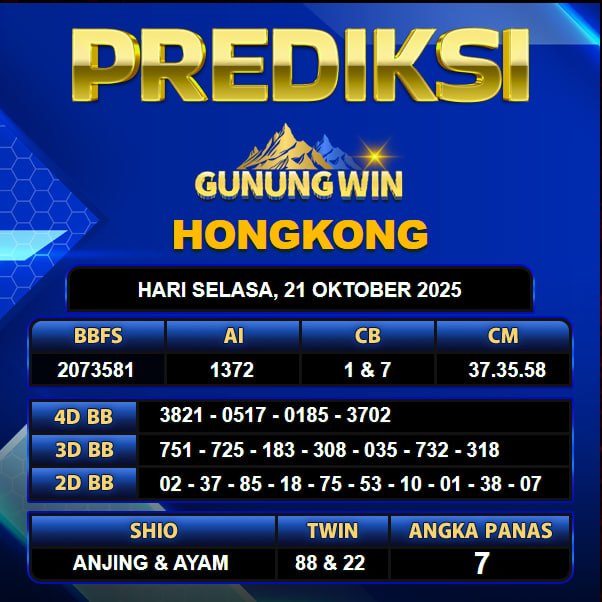 PREDIKSI TOGEL GUNUNGWIN