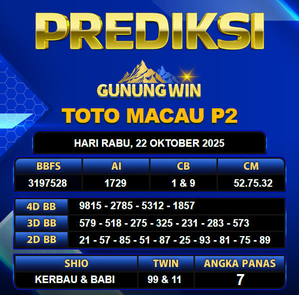 PREDIKSI TOGEL GUNUNGWIN