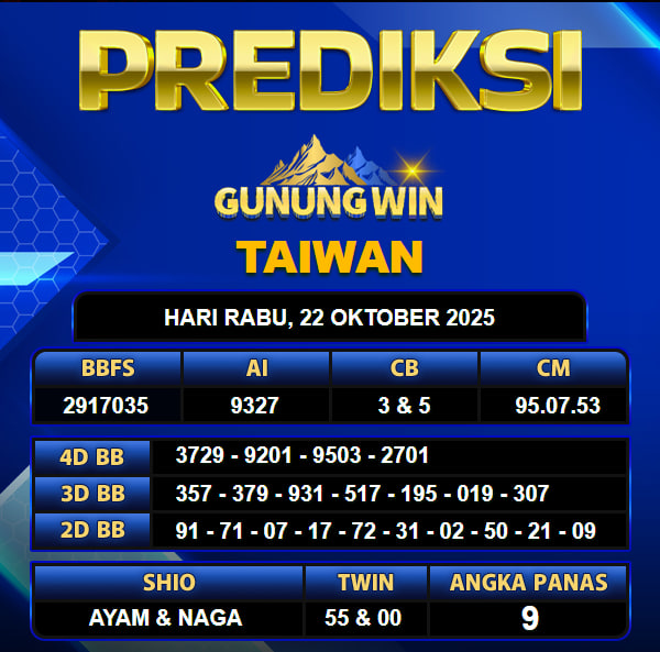 PREDIKSI TOGEL GUNUNGWIN