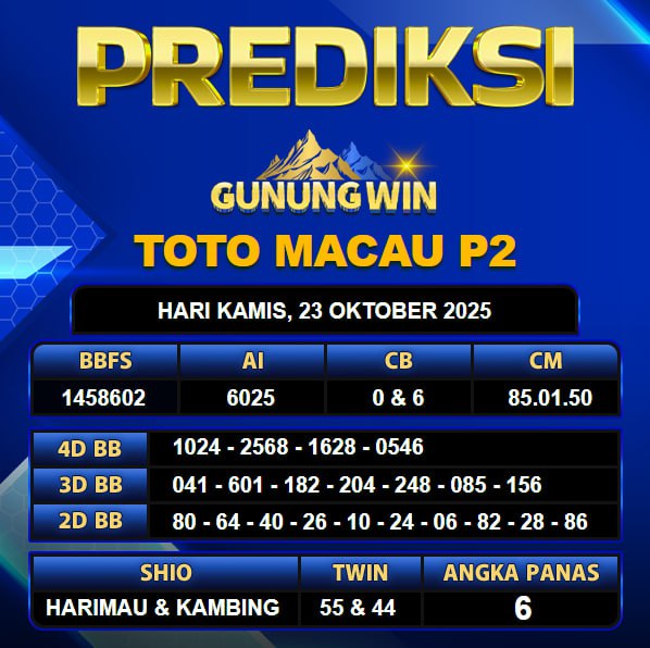 PREDIKSI TOGEL GUNUNGWIN	