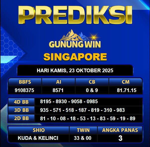 PREDIKSI TOGEL GUNUNGWIN	