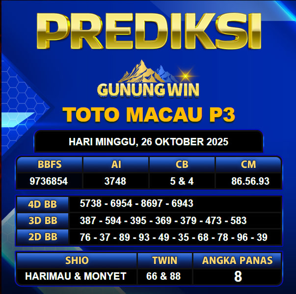 PREDIKSI TOGEL GUNUNGWIN