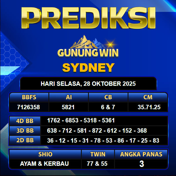 PREDIKSI TOGEL GUNUNGWIN