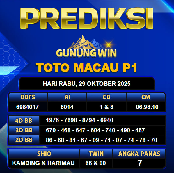 PREDIKSI TOGEL GUNUNGWIN