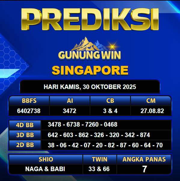 PREDIKSI TOGEL GUNUNGWIN