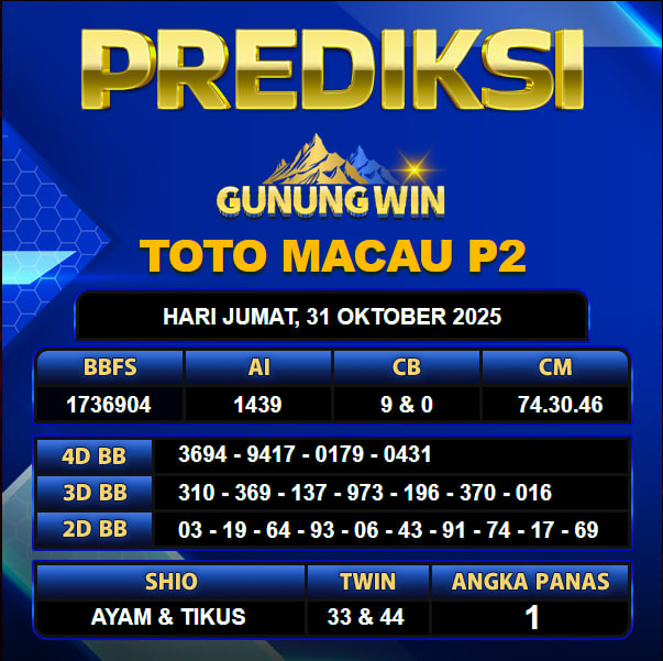 PREDIKSI TOGEL GUNUNGWIN