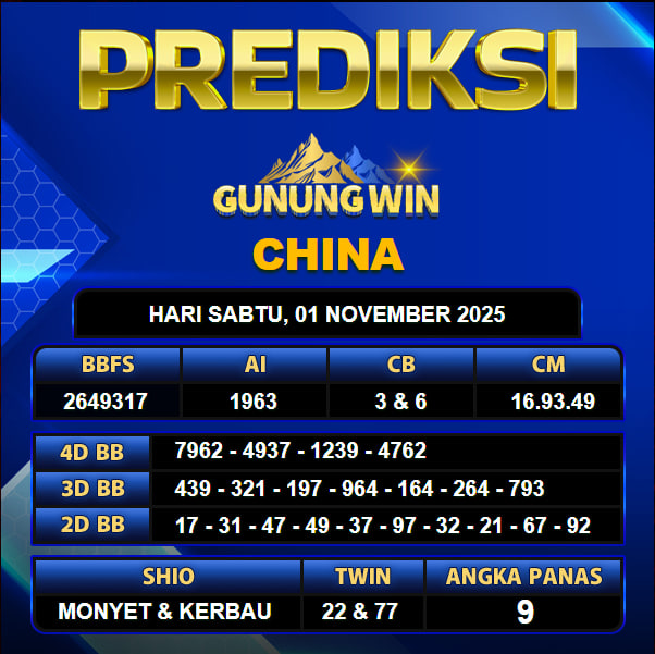 PREDIKSI TOGEL GUNUNGWIN