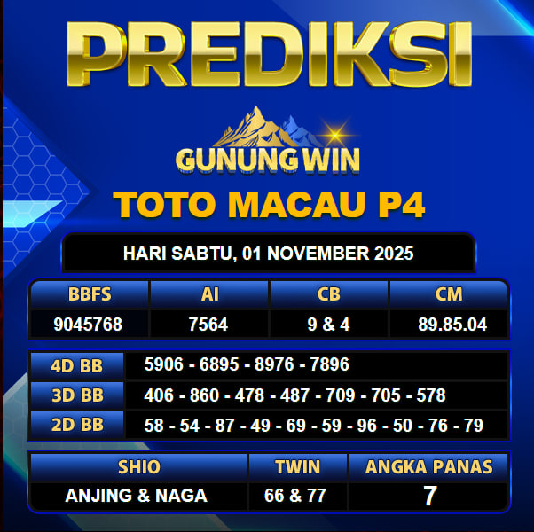 PREDIKSI TOGEL GUNUNGWIN