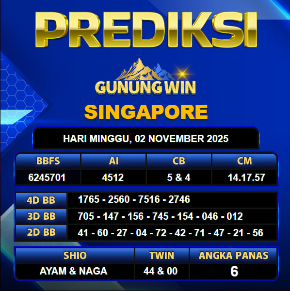 PREDIKSI TOGEL GUNUNGWIN