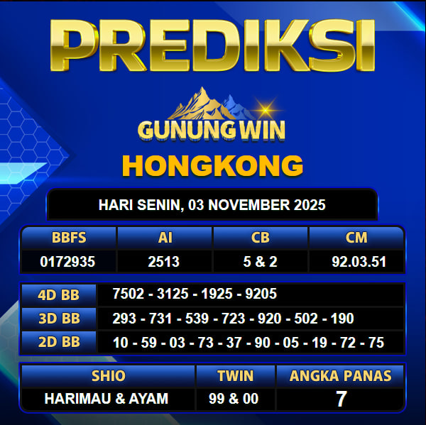 PREDIKSI TOGEL GUNUNGWIN