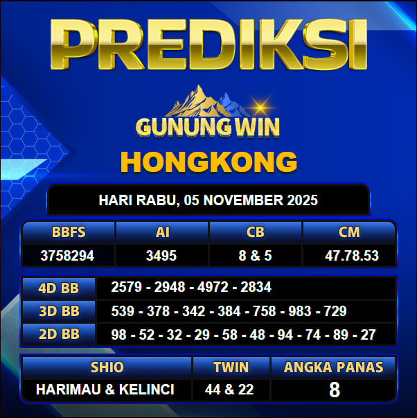 PREDIKSI TOGEL GUNUNGWIN