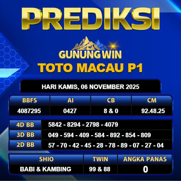 PREDIKSI TOGEL GUNUNGWIN