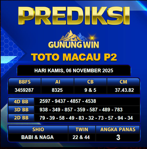 PREDIKSI TOGEL GUNUNGWIN