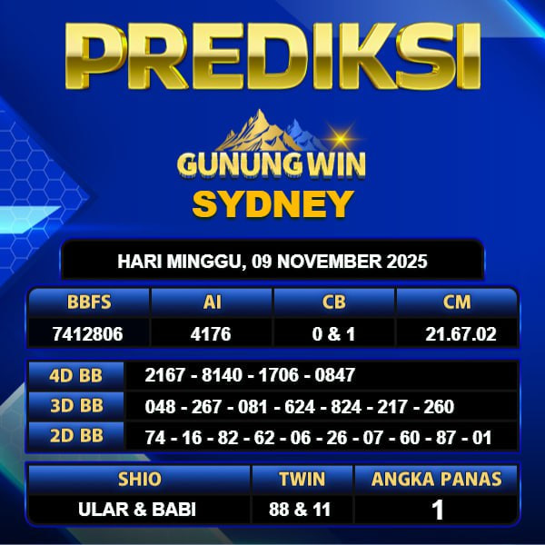 PREDIKSI TOGEL GUNUNGWIN