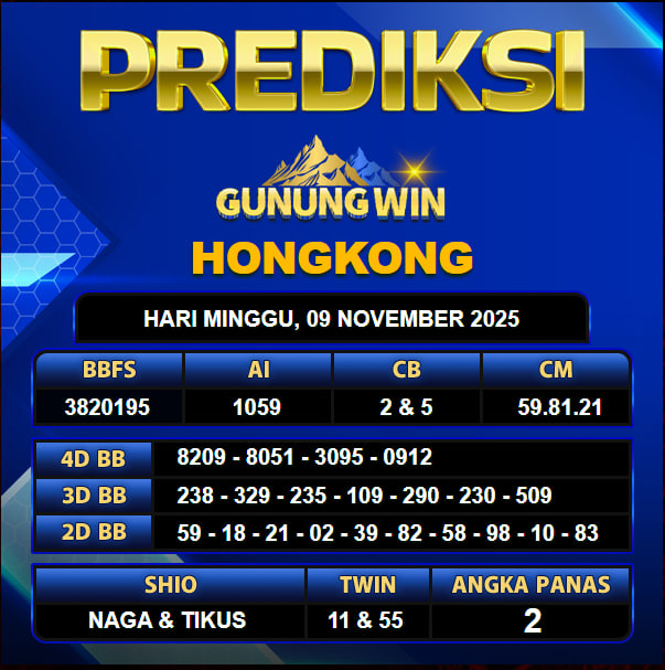PREDIKSI TOGEL GUNUNGWIN