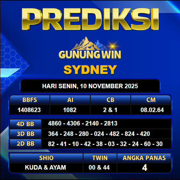 PREDIKSI TOGEL GUNUNGWIN