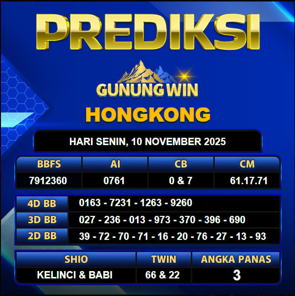 PREDIKSI TOGEL GUNUNGWIN