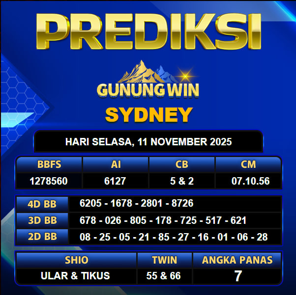 PREDIKSI TOGEL GUNUNGWIN