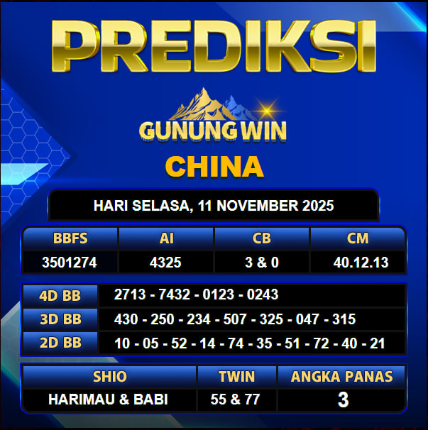 PREDIKSI TOGEL GUNUNGWIN