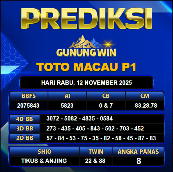 PREDIKSI TOGEL GUNUNGWIN