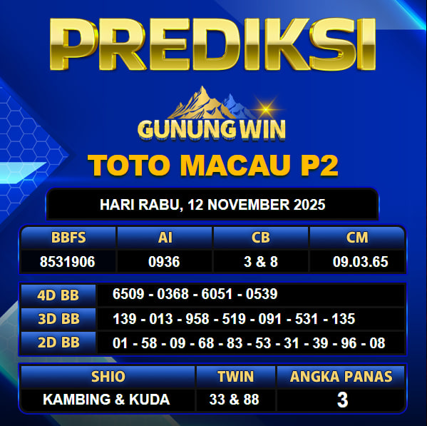 PREDIKSI TOGEL GUNUNGWIN