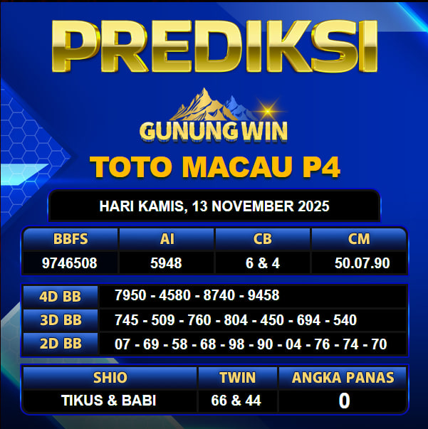 PREDIKSI TOGEL GUNUNGWIN