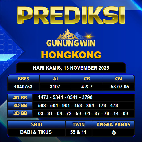 PREDIKSI TOGEL GUNUNGWIN