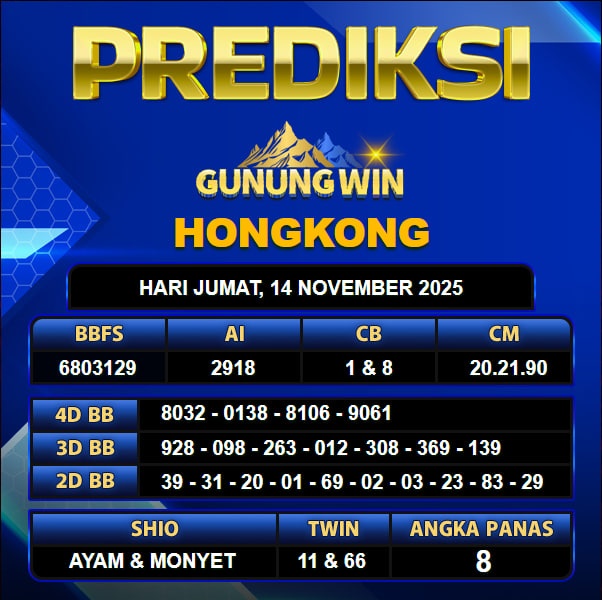 PREDIKSI TOGEL GUNUNGWIN