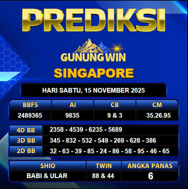 PREDIKSI TOGEL GUNUNGWIN