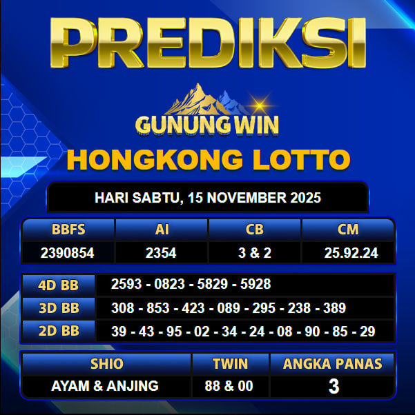 PREDIKSI TOGEL GUNUNGWIN