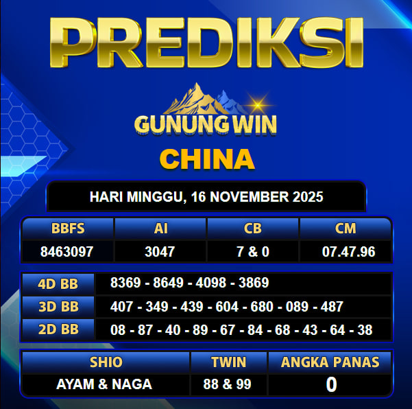 PREDIKSI TOGEL GUNUNGWIN