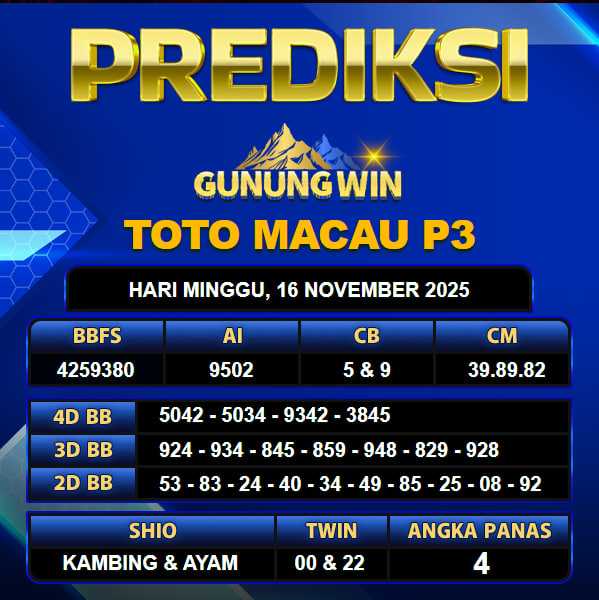 PREDIKSI TOGEL GUNUNGWIN