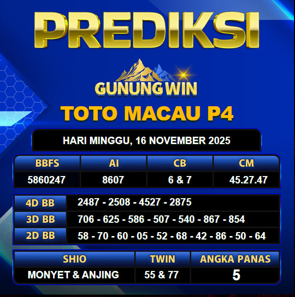 PREDIKSI TOGEL GUNUNGWIN